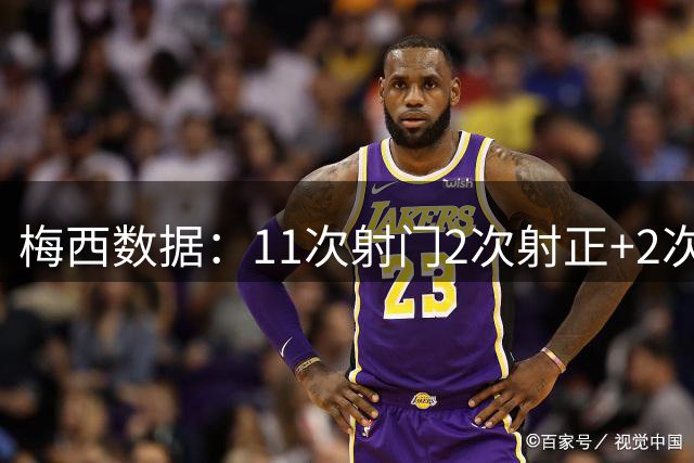 梅西数据：11次射门2次射正+2次中框，丢球权16次，获评6.2分